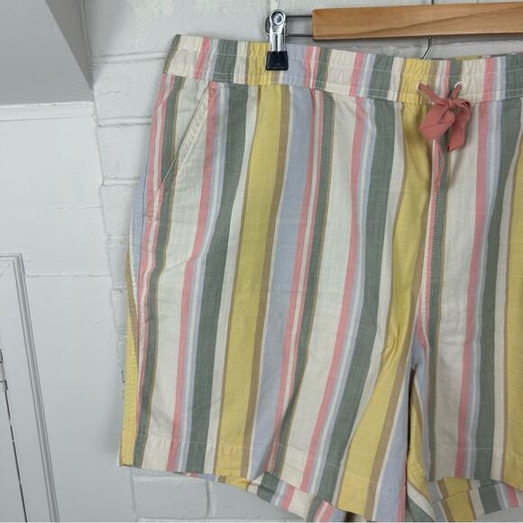 L.L.Bean Plus Size Women's Lakewashed Dock Shorts, Mid-Rise Stripe Size 20W - Picture 5 of 12